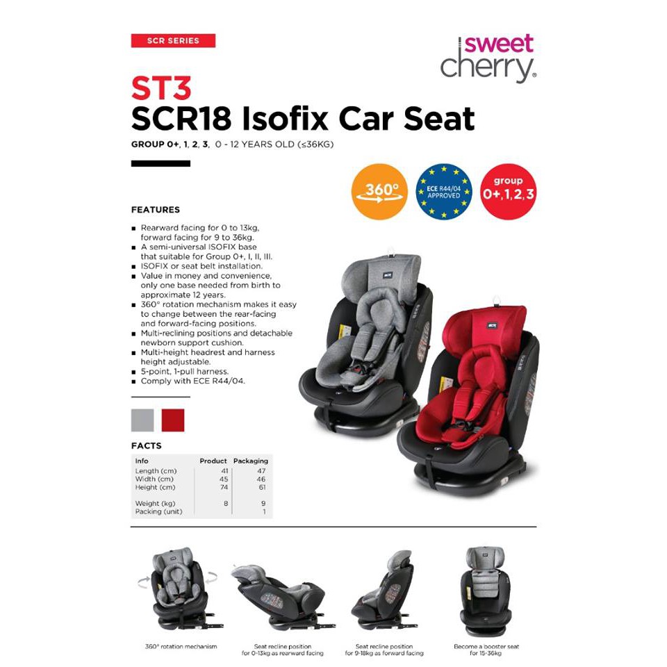 sweet cherry isofix
