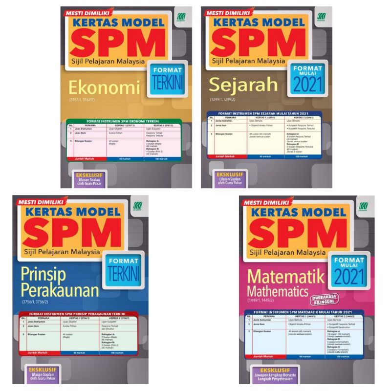MODUL LATIHAN KERTAS MODEL SPM (MESTI DIMILIKI)  Shopee Malaysia