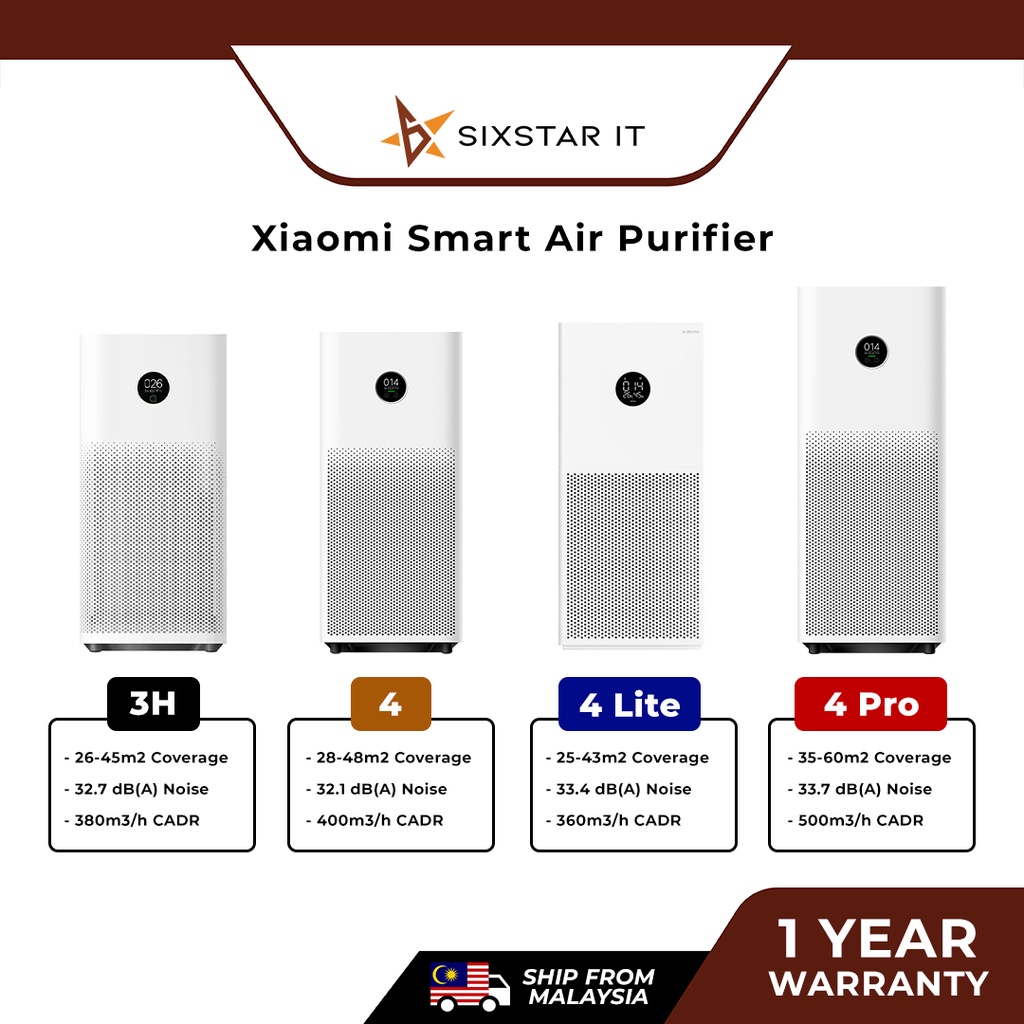 xiaomi air purifier 4 lite home assistant