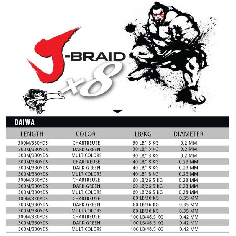 daiwa j braid 8x