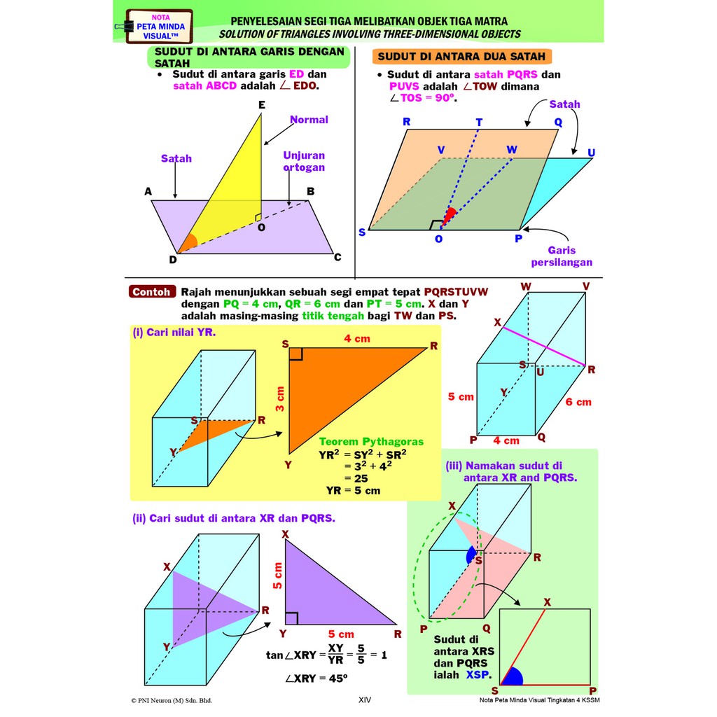 Riang Belajar Kssm Matematik Tambahan Tingkatan 4 Dlp Shopee Malaysia