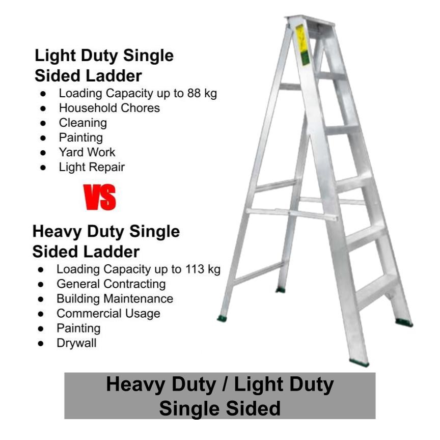 Tangga 9 Step Ladders Multipurpose Ladder Aluminium Ladder Tangga ...