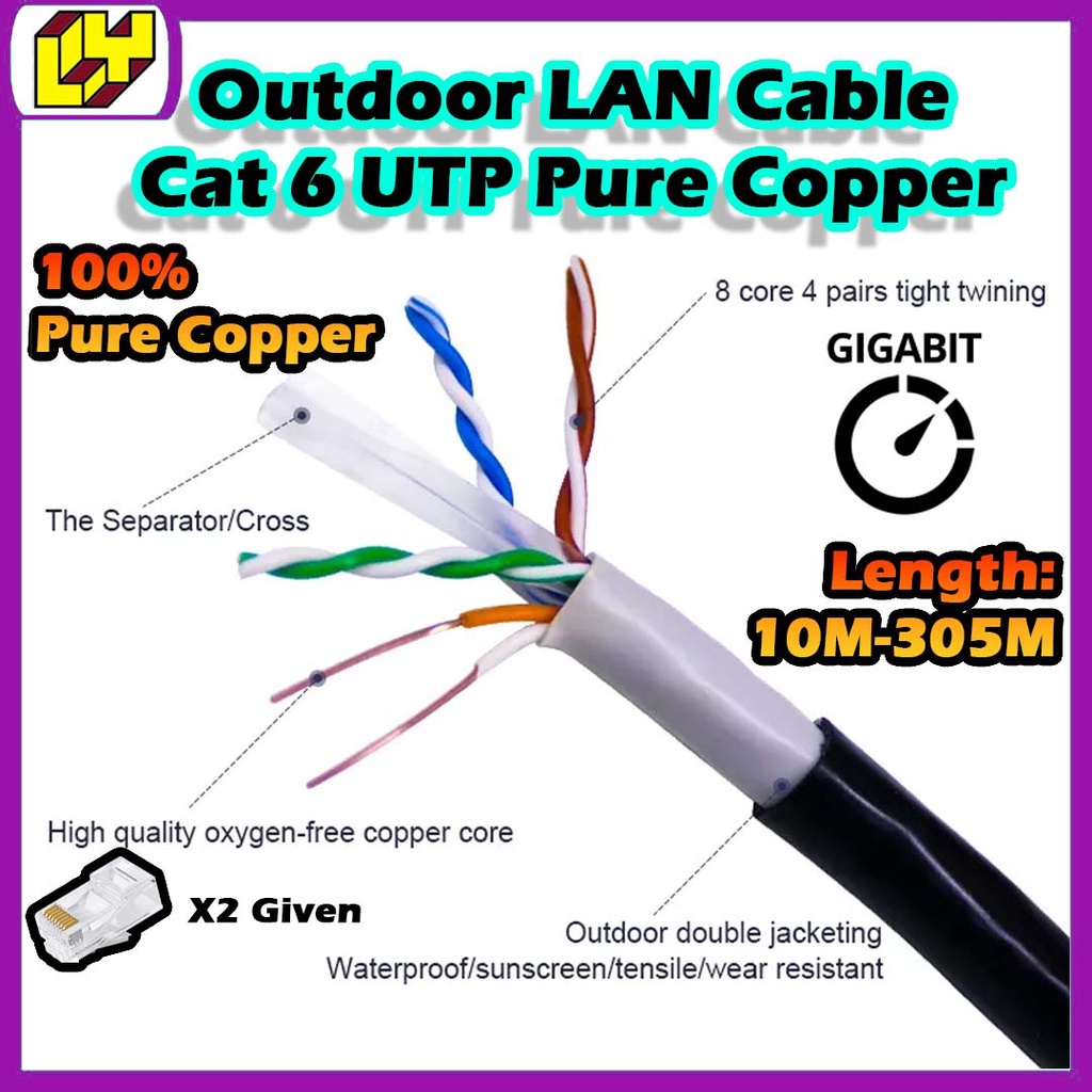 Outdoor LAN Cable 70M 23AWG Cat6 Outdoor 80M UTP LAN Network Cable 90M ...