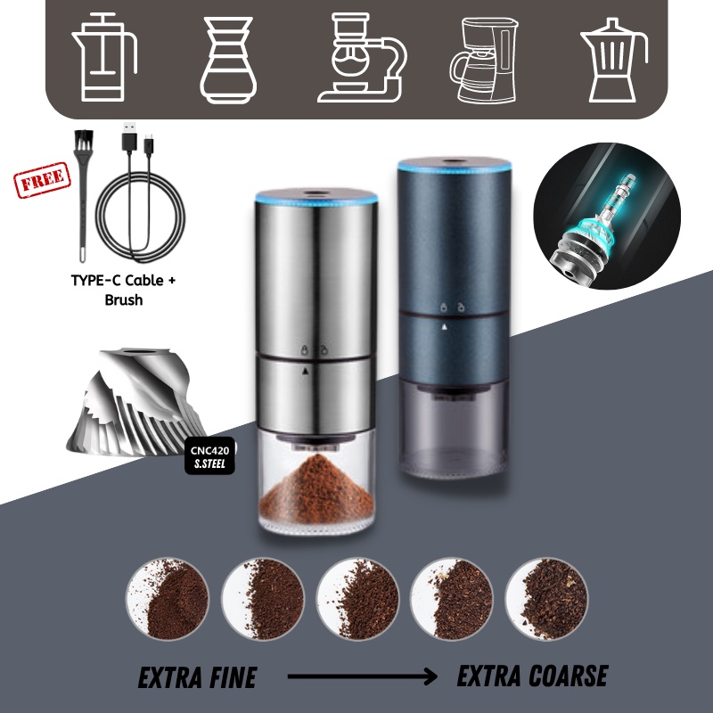 Electric automatic coffee grinder portable coffee Grinder with ceramic burr