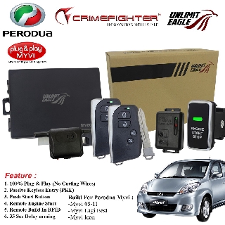 HONDA BUTTON RESET ALARM COBRA CITY/JAZZ 03-08 CRV RD5 STREAM RN3 