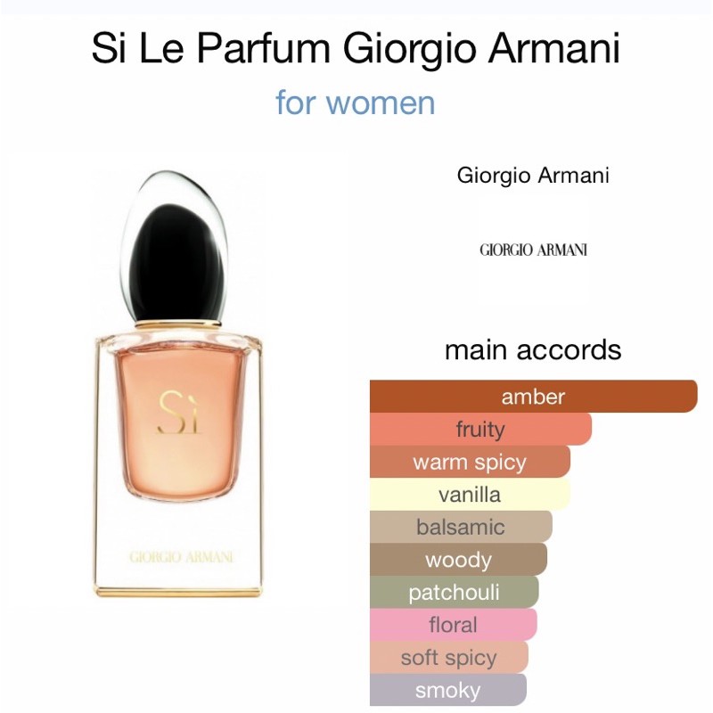 Sample/Vials Giorgio Armani Si Le Parfum (2ml) | Shopee Malaysia