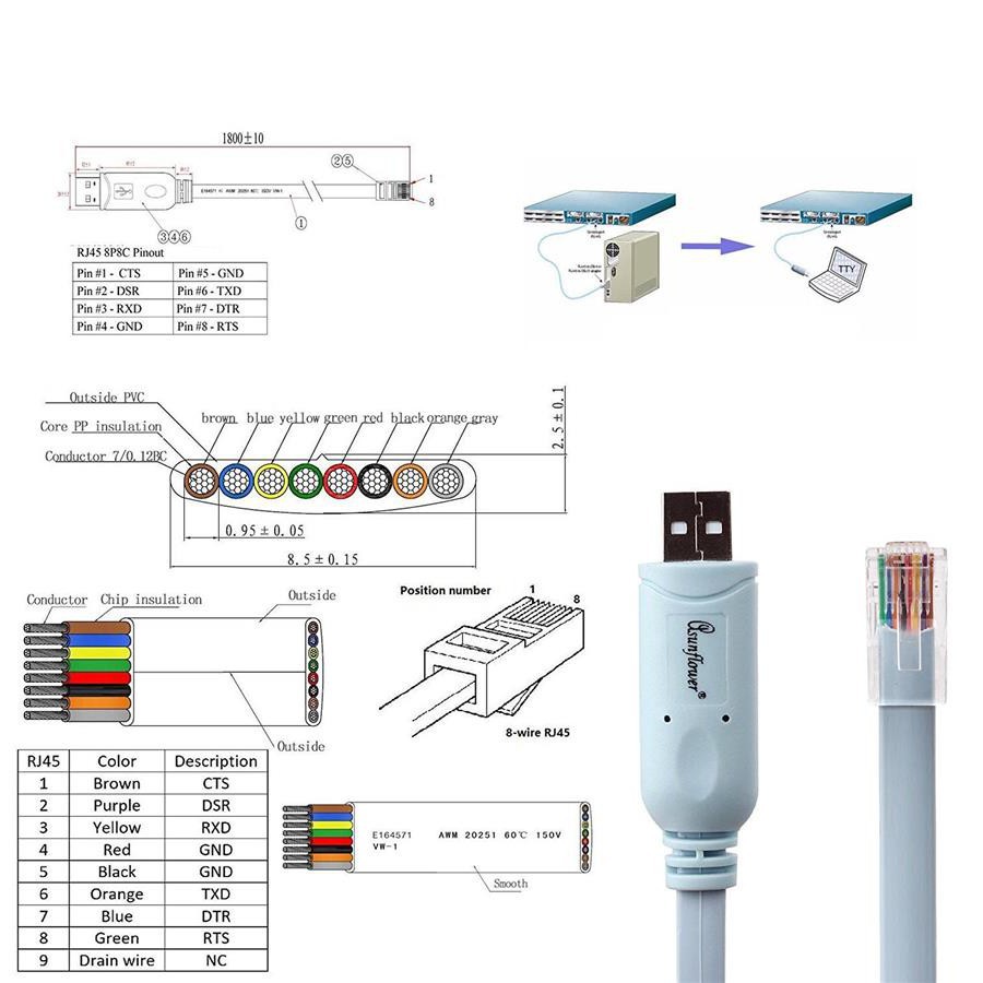 Female Usb To Rj45 Cable Wiring Diagram - Wiring Diagram