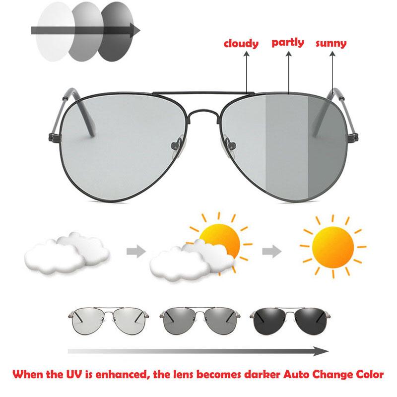 color changing sunglasses