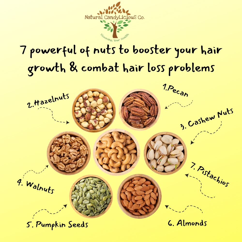 Hair Growth Booster Mixed Nuts - Combat Hair Loss Problems & boost hair  growth - Ready to Eat - 500gm – Premium Quality | Shopee Malaysia