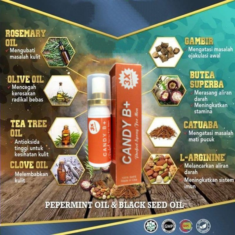 Candy B Spray Ori Shopee Malaysia