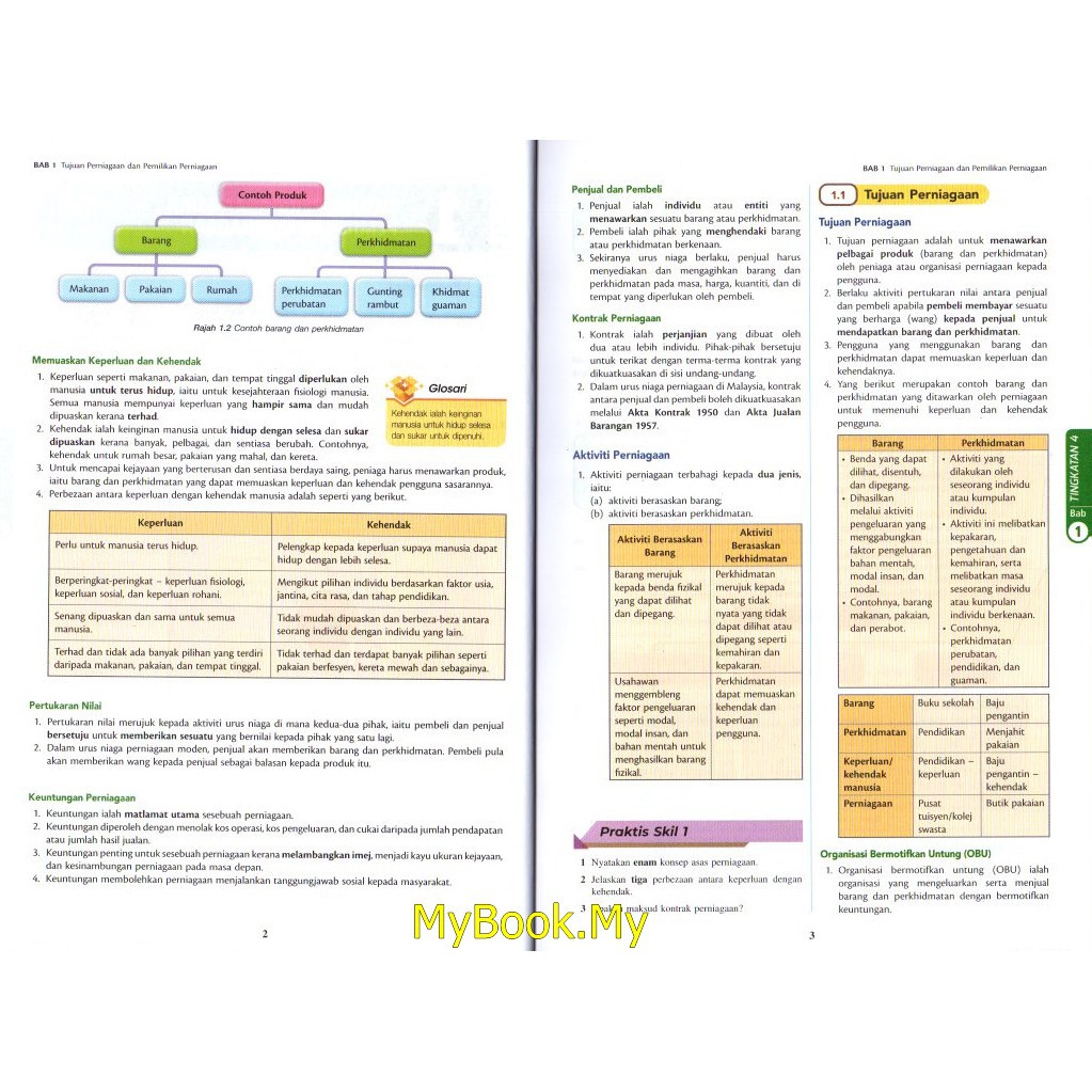 Myb Buku Rujukan Nota Ulang Kaji Perniagaan Spm Tingkatan 4 5 Sasbadi Shopee Malaysia