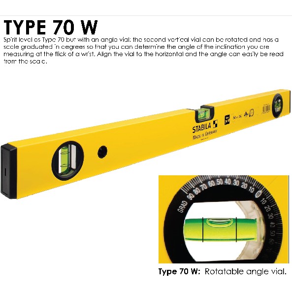 how to read a spirit level