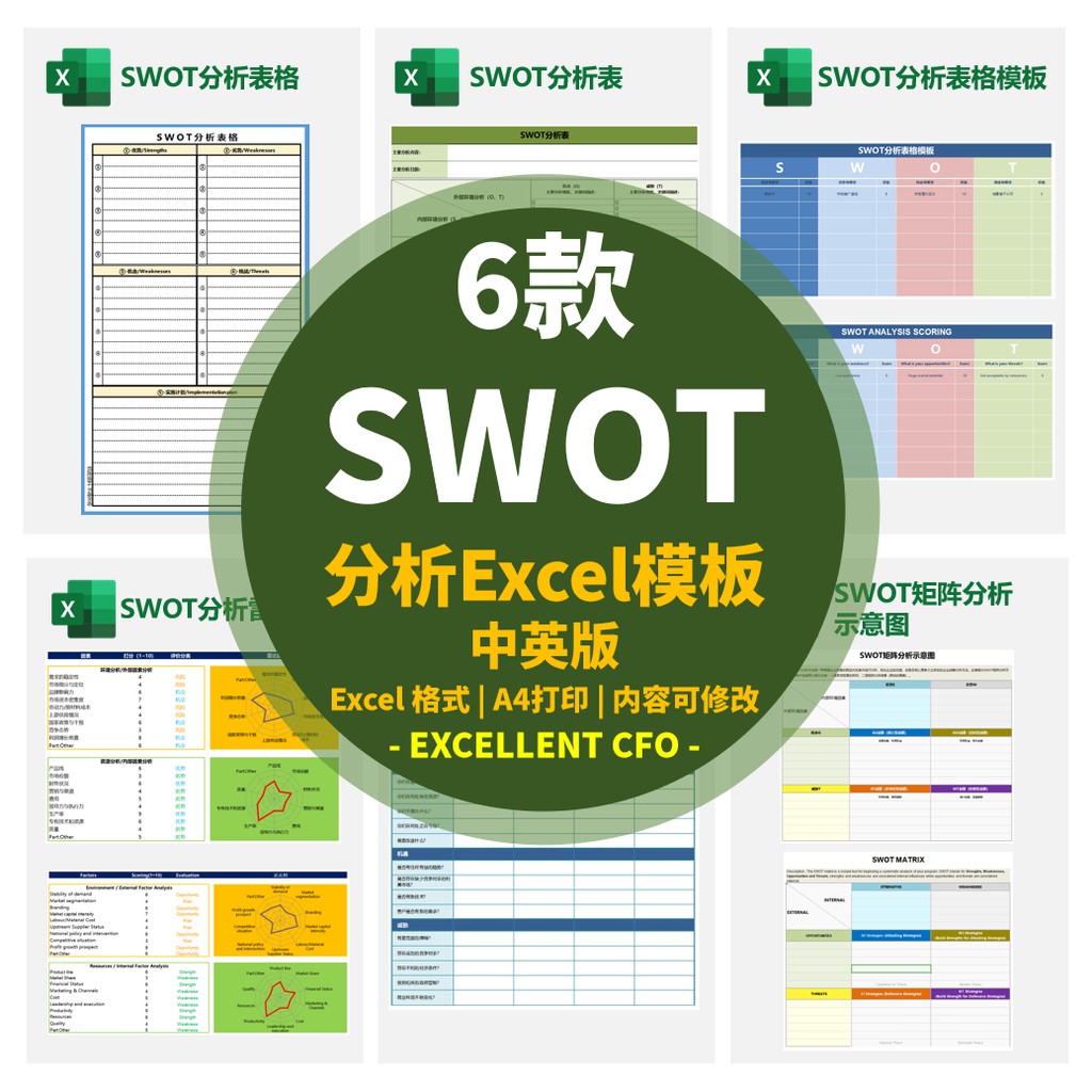 Swot Analysis In Excel Swot分析实用excel电子模板