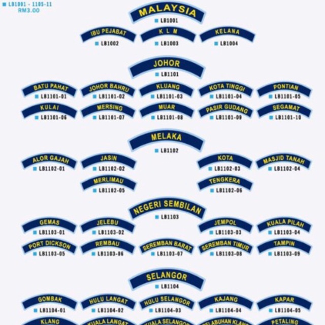 Image result for bahu baju pengakap