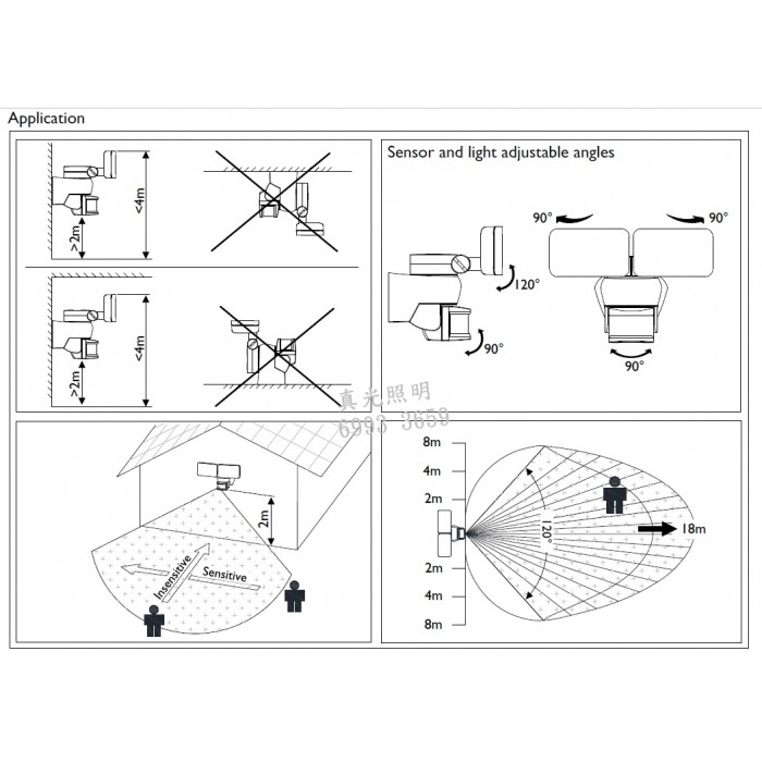 Philips Bws220 Smartbright Led Pir Motion Sensor Twin Spot Led Security Light Shopee Malaysia