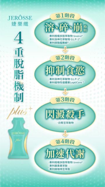 婕樂纖纖纖飲jerosse Qiang Qiang Ying Plus 婕乐纤 Shopee Malaysia