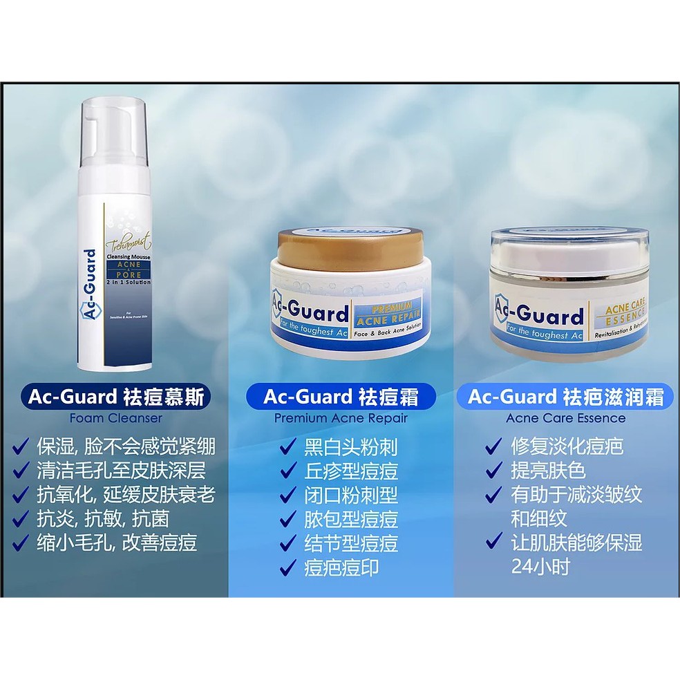 ac guard acne