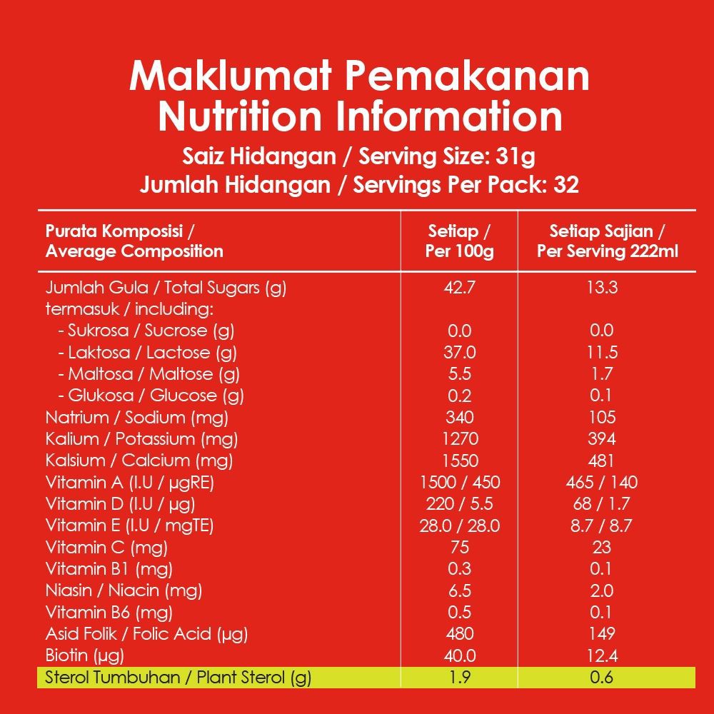 Nestle Omega Plus 1kg Milk Powder Susu Tepung Powder Milk Shopee Malaysia