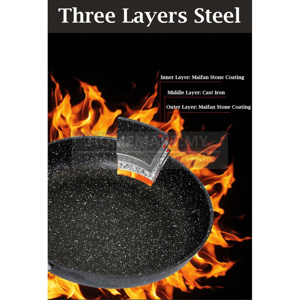 Hm 28cm Stone Coating Smokeless Frying Cookware Pan Shopee Malaysia