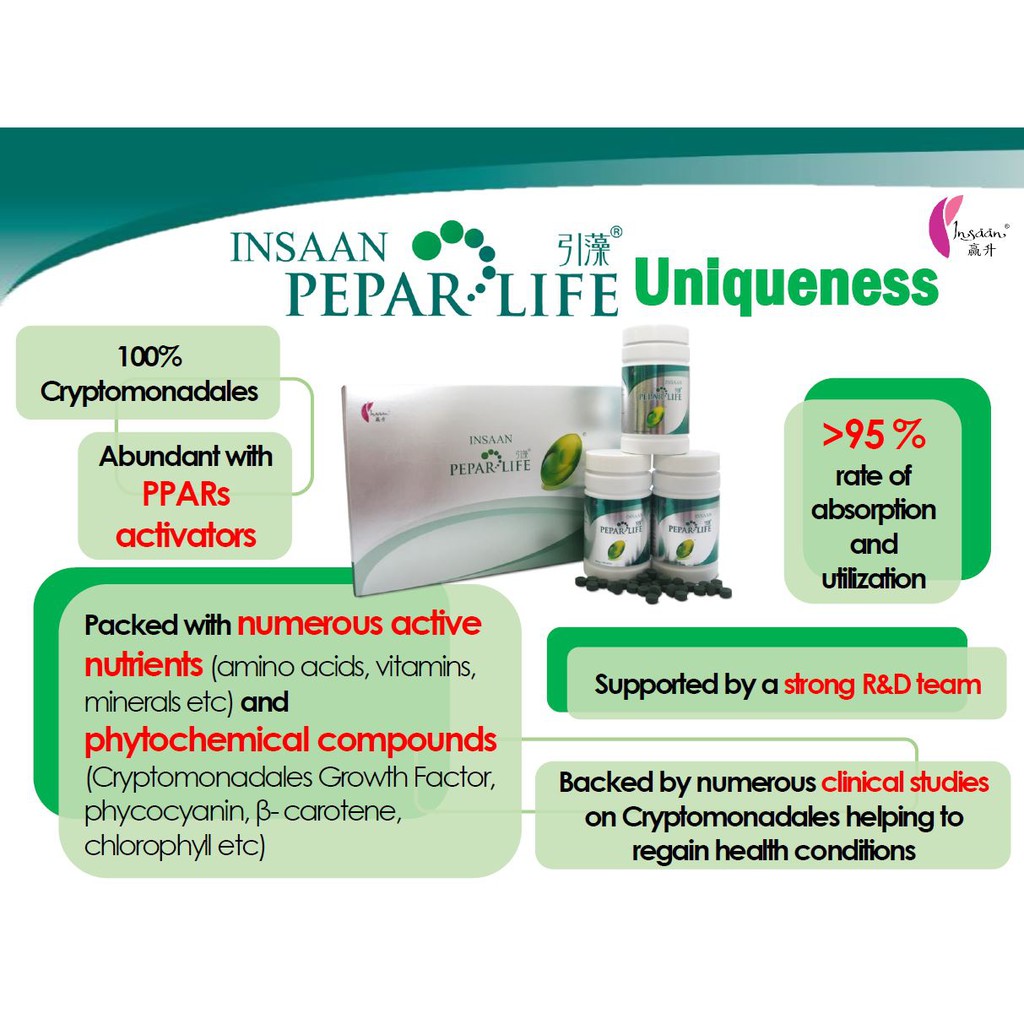 Pepar Life 1440 Tablets Insaan 3 Bottles X 0mg X 240 Tablets X 2 Pack Shopee Malaysia