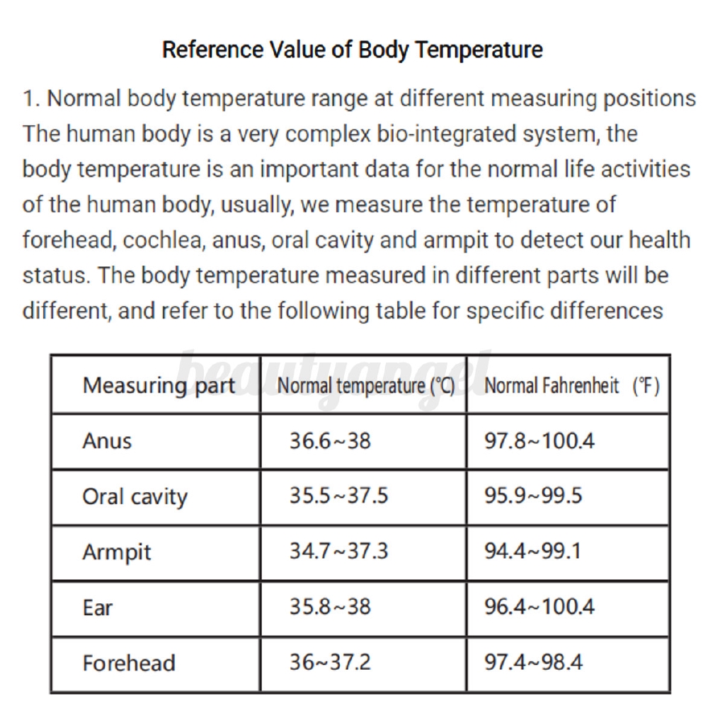 normal temporal temperature range