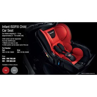 perodua isofix