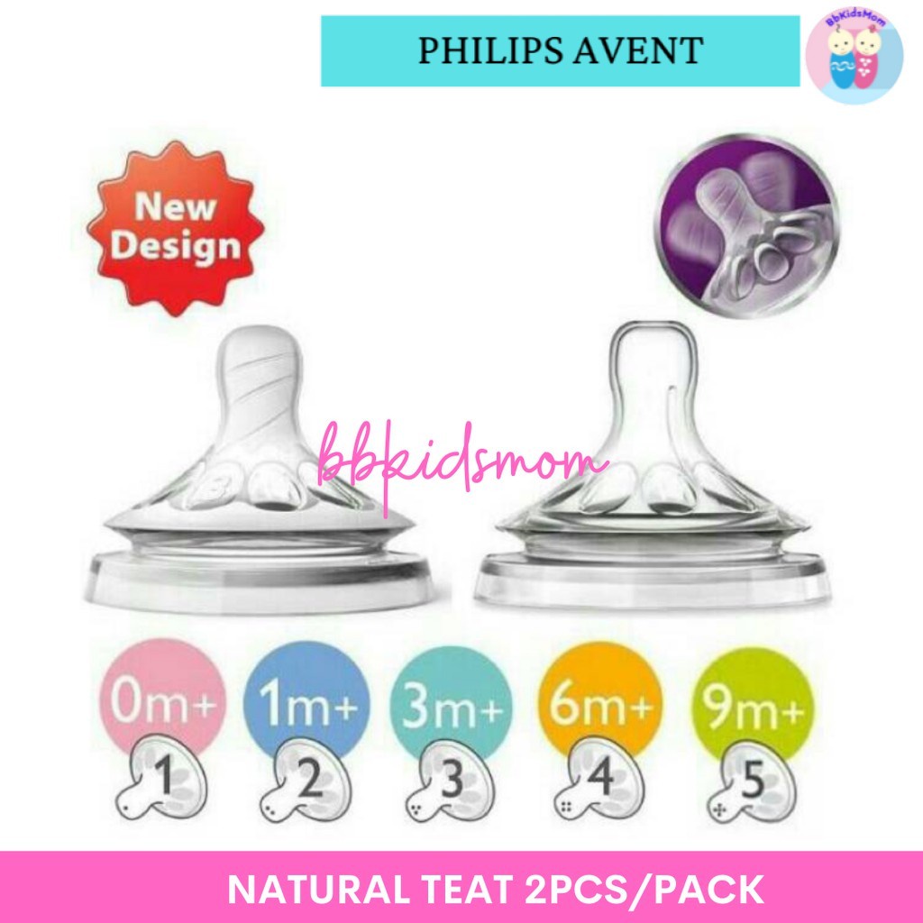 Puting Botol Susu Philips Avent Natural Teats 2pcs Pack Shopee Malaysia