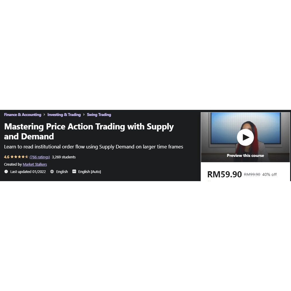 Mastering Price Action Trading with Supply and Demand Shopee Malaysia