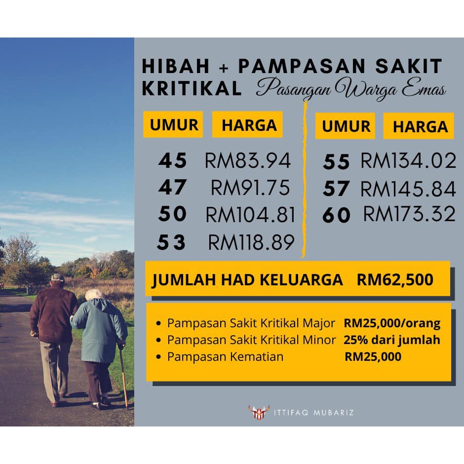 Hibah Takaful Takaful Untuk Mak Ayah Shopee Malaysia