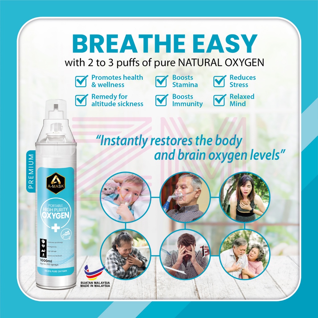 Aweld portable oxygen inhaler review