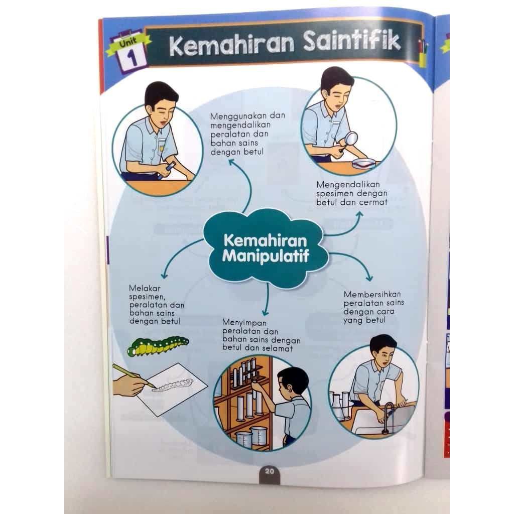 Revisi Grafik Genius Sains Tahun 1 2 3 Shopee Malaysia