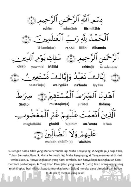 Surah Yasin Rumi Dan Jawi Full Naxreindia 5542