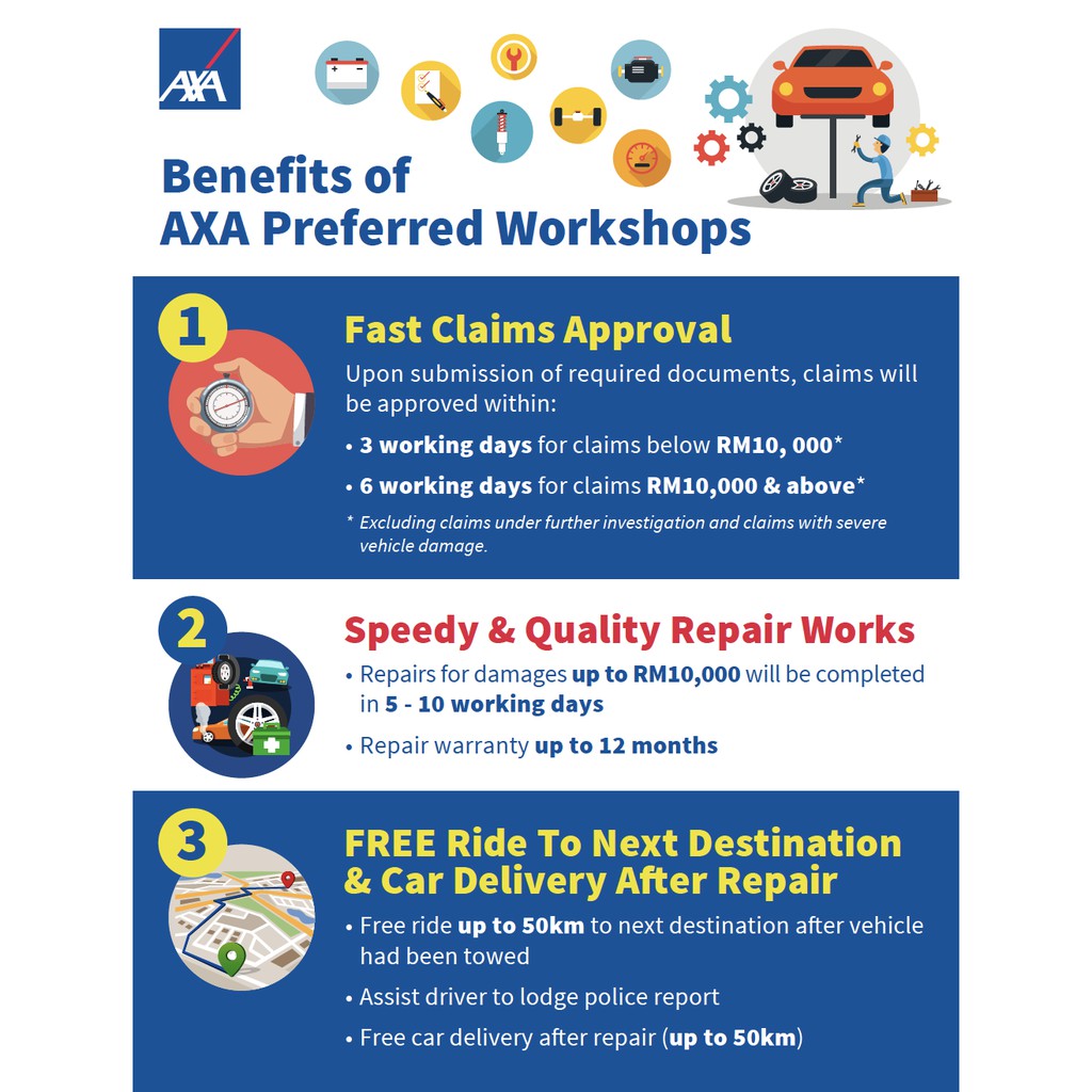 Axa Panel Workshop : Renew Your Car Insurance Online Shopee Malaysia