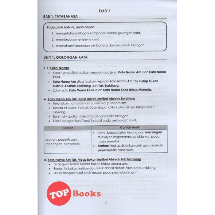 Topbooks Starfish 7 Day Exam Guide Buku Teks Rujukan Sk Tahun 5 Kssr 4 Dlm 1 Shopee Malaysia