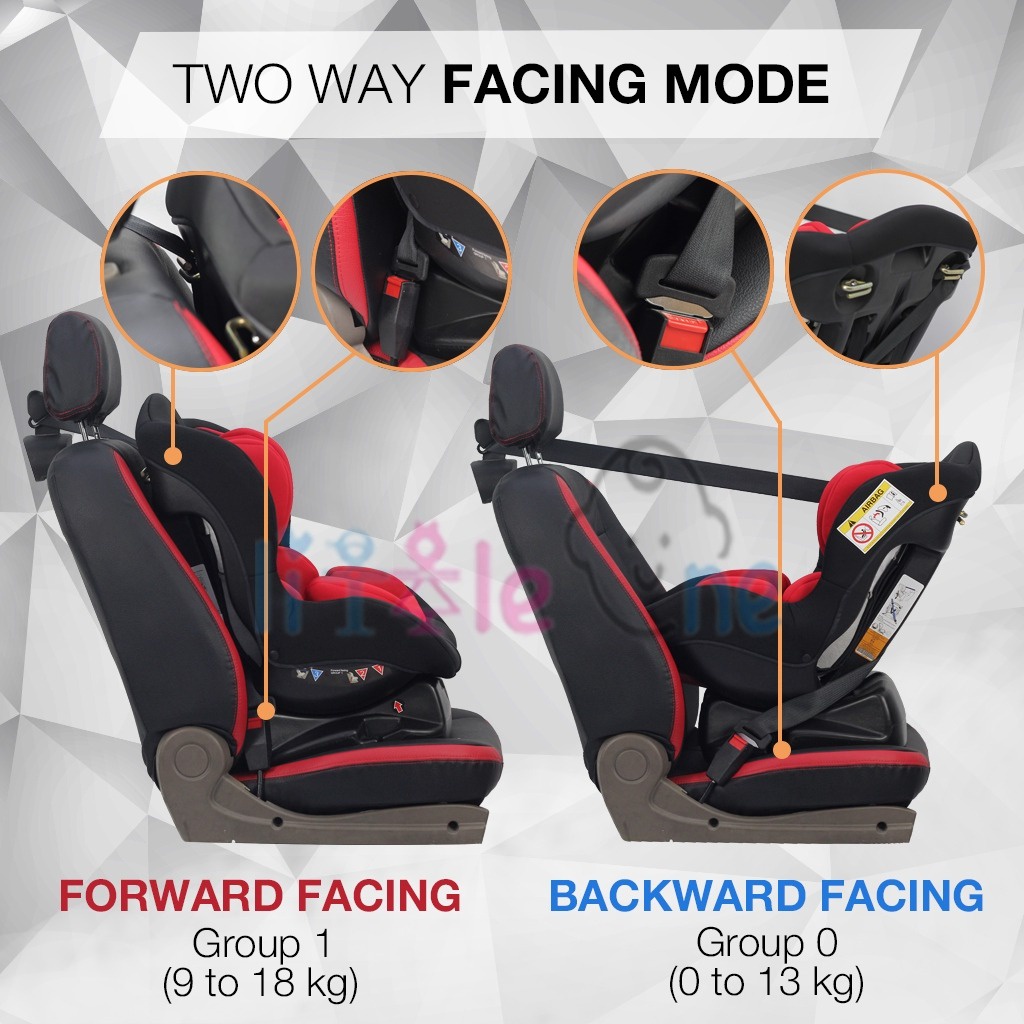 Baby Car Seat Newborn 5 Years Old MIROS DANISH CSB CTA ECE CERTIFIED