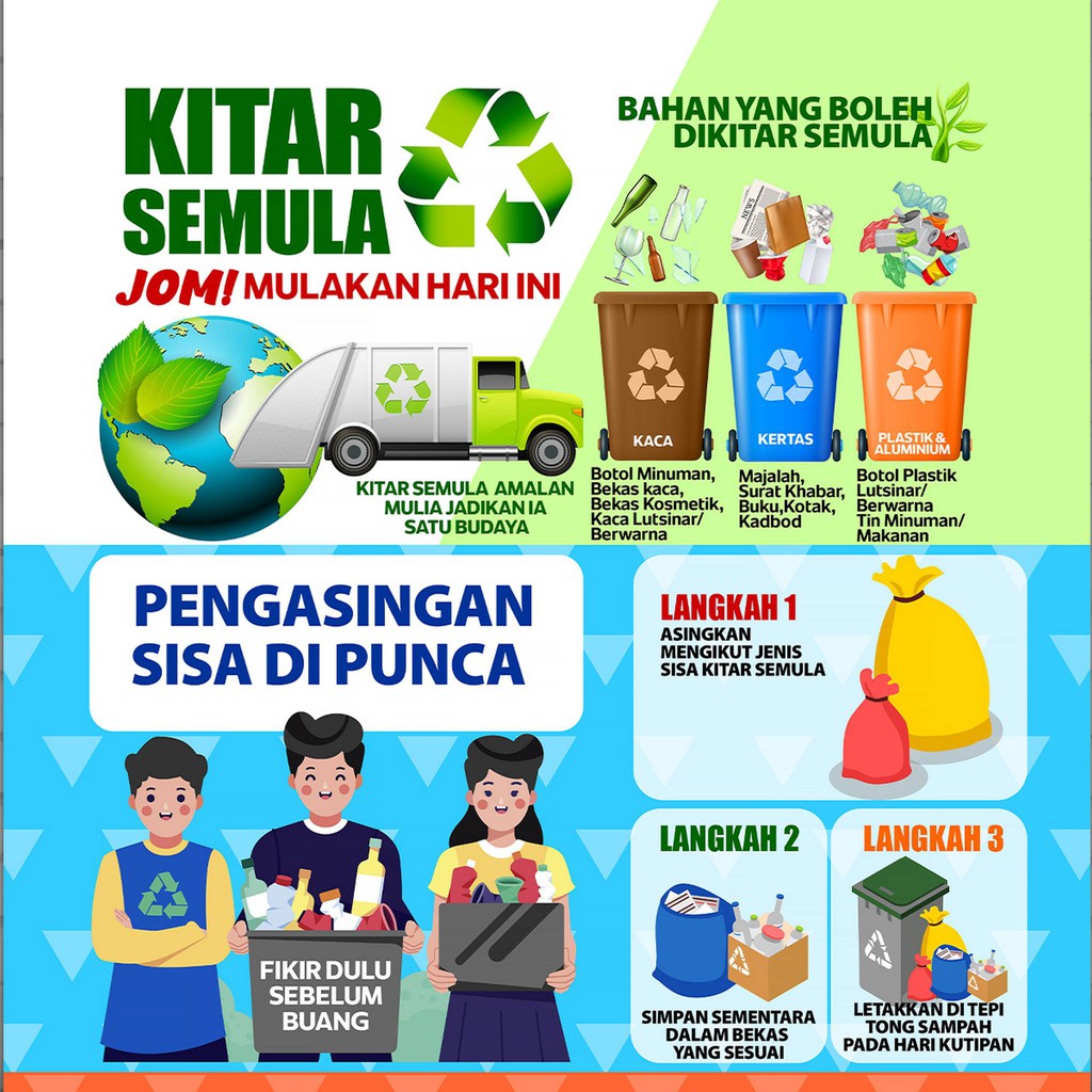 poster kempen kitar semula