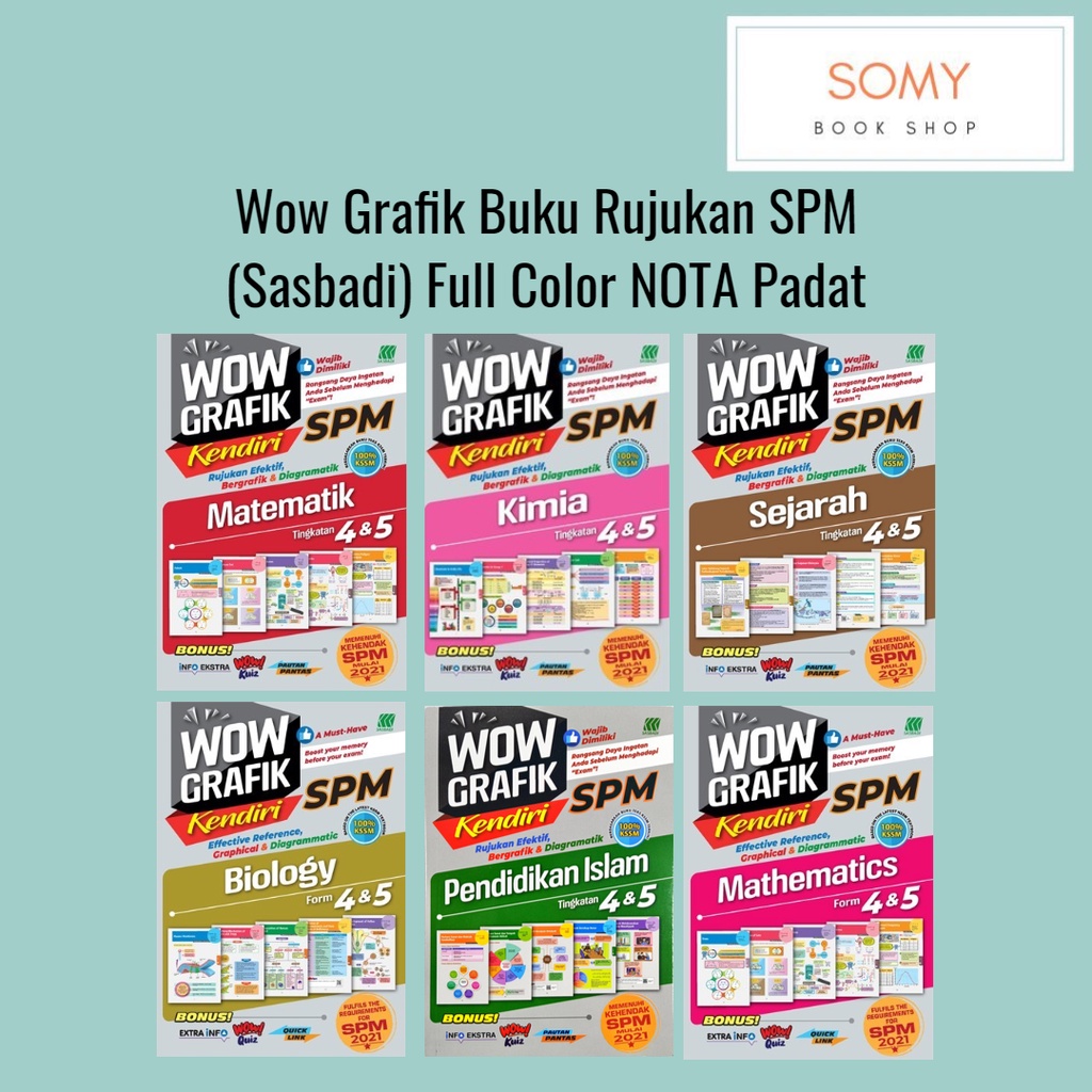 [somy] Buku Rujukan Spm Wow Grafik Spm Kssm Sasbadi 2021 Shopee