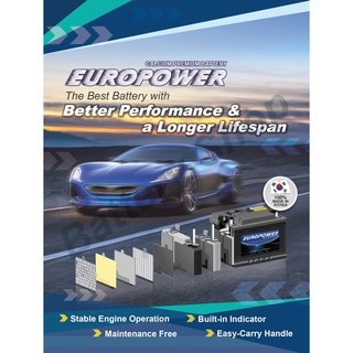 Europower NS40ZL (40B19L) best Car Battery replacement for 