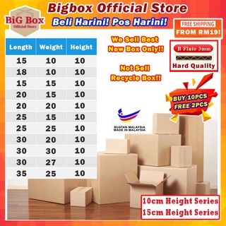 Bigbox Official Store Online Shop Shopee Malaysia