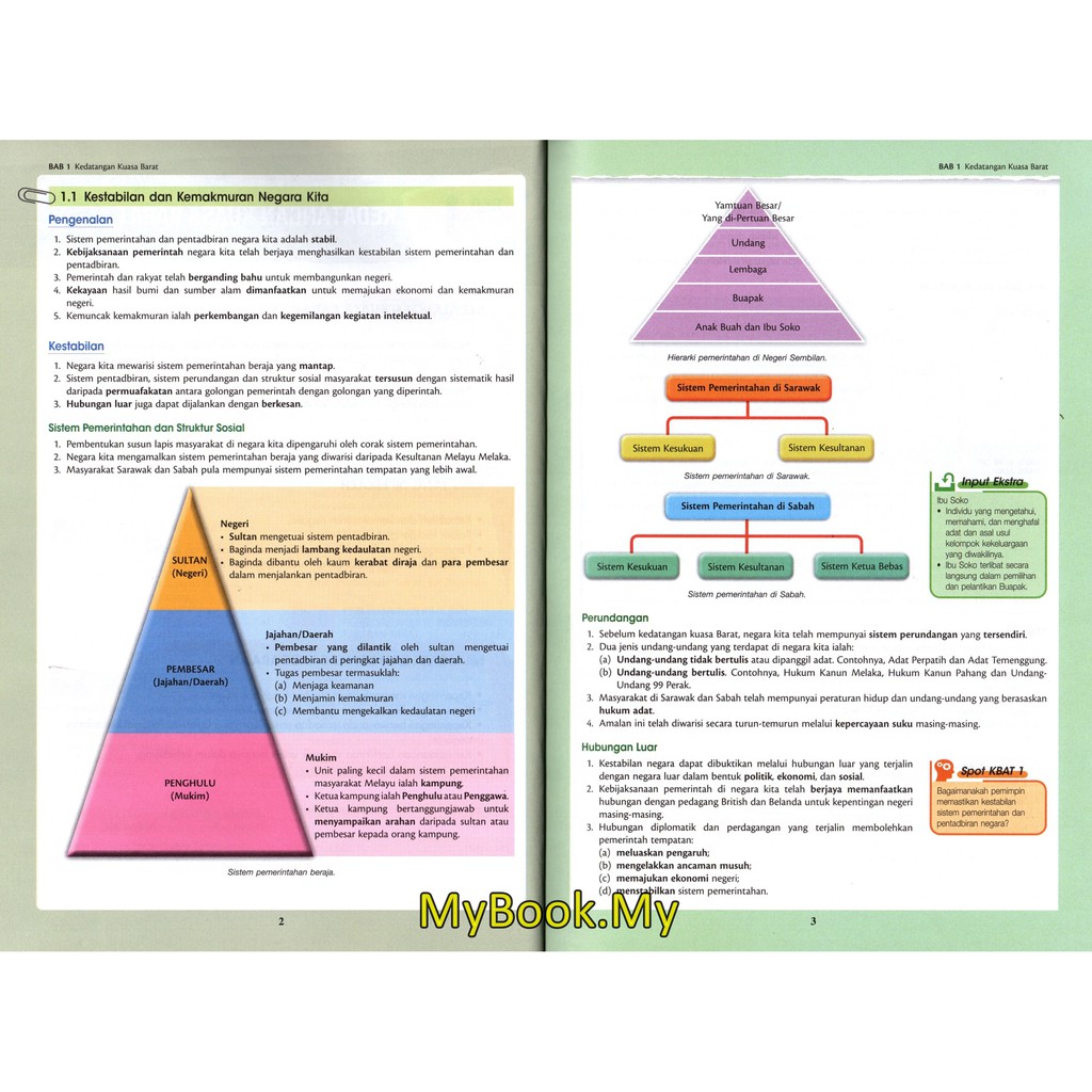 Sejarah Nota Tingkatan 3