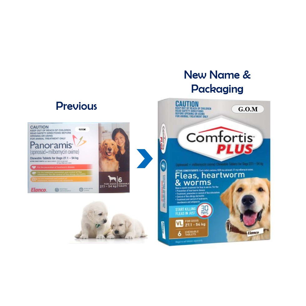 comfortis tablets for dogs