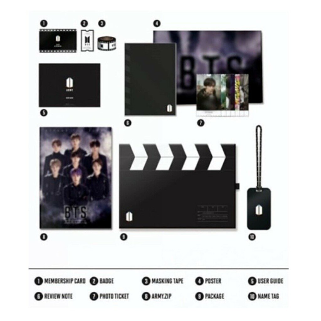 BTS ARMY 6期 MEMBERSHIP KIT + JPFC 特典 (B)