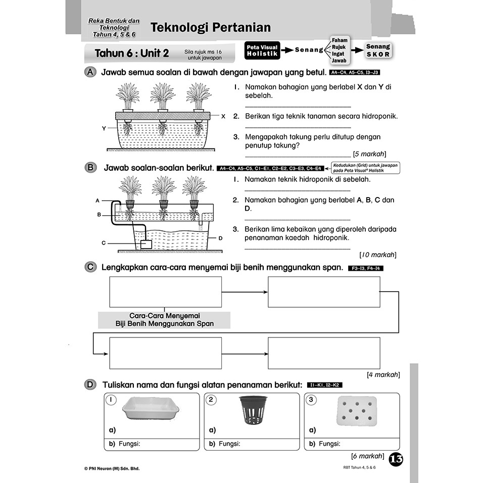 Pembelajaran Holistik Set Peta Visual Holistik Reka Bentuk Teknologi Tahun 4 5 6 Shopee Malaysia