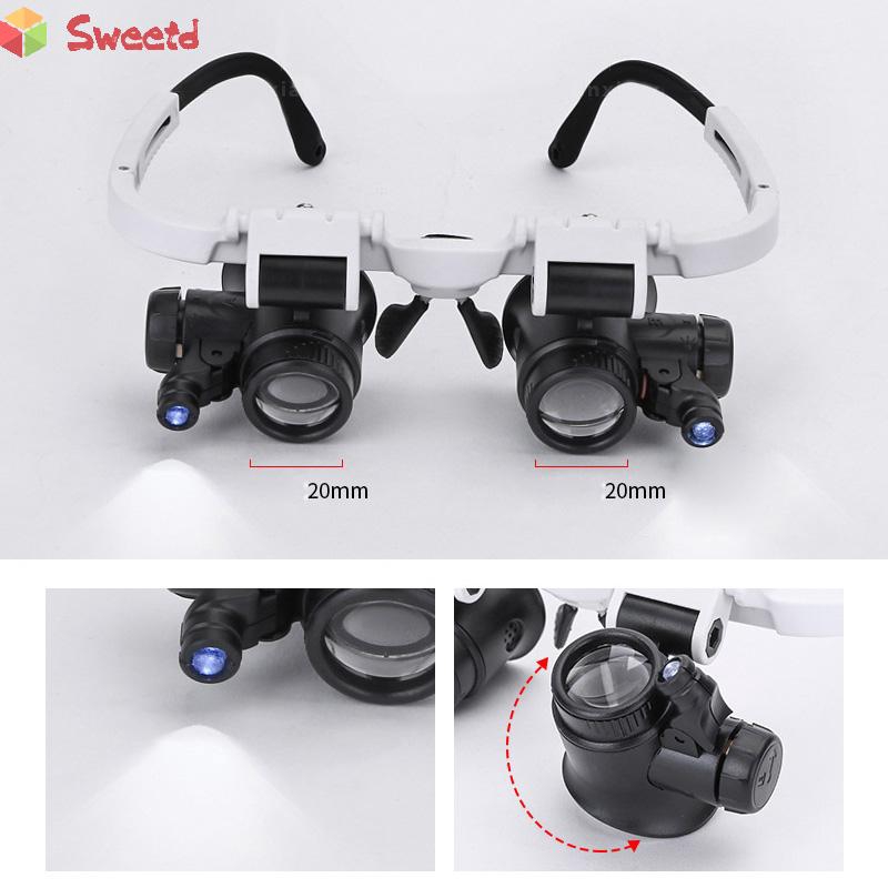 Details about  / Telescope Magnifier Dual Lighting Loupe Binocular Magnifying Glass