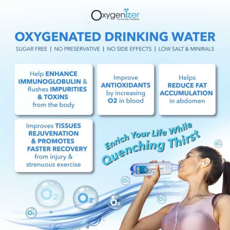 Free DELIVERY EM   OXYGENIZER (BLUE CAP) *IZER* OXYGENATED DRINKING WATER (1 CTN)
