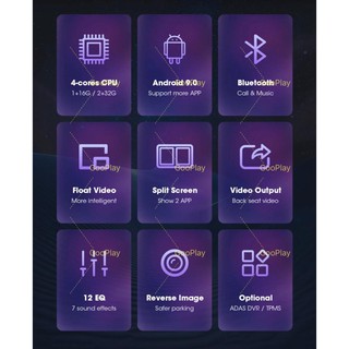 Android Player GOOPLAY (2RAM 32GB IPS 2.5D SCREEN) Perodua 