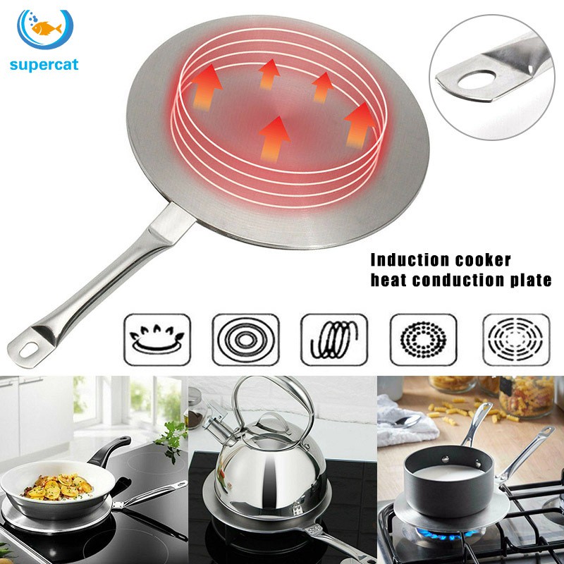 conduction cooktop