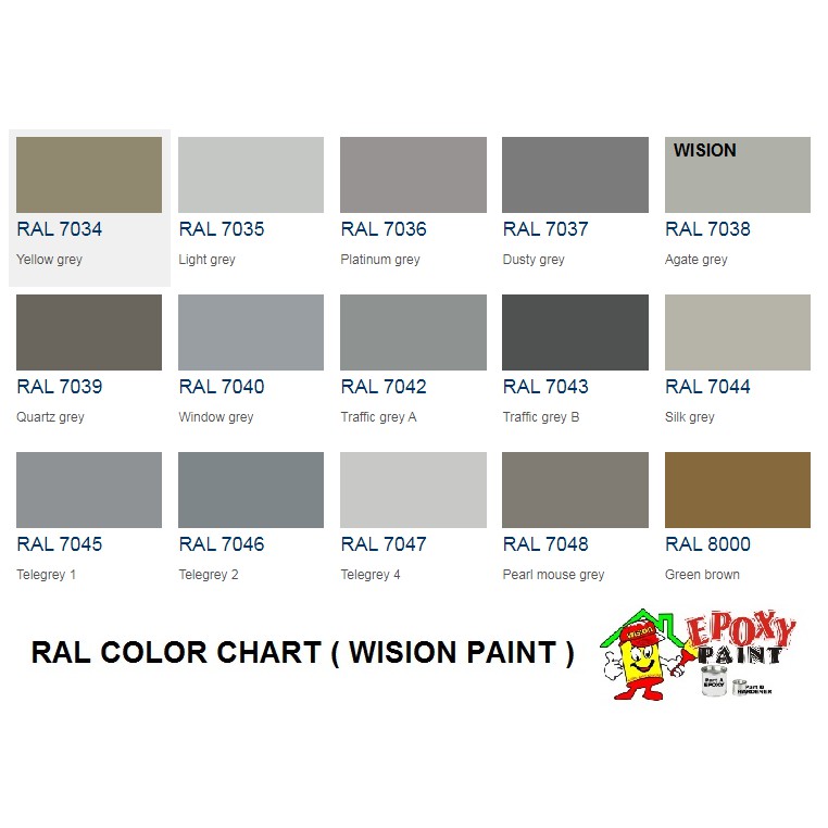 EPOXY PAINT ( 5L ) RAL Classic Colour Chart / excellent choice for