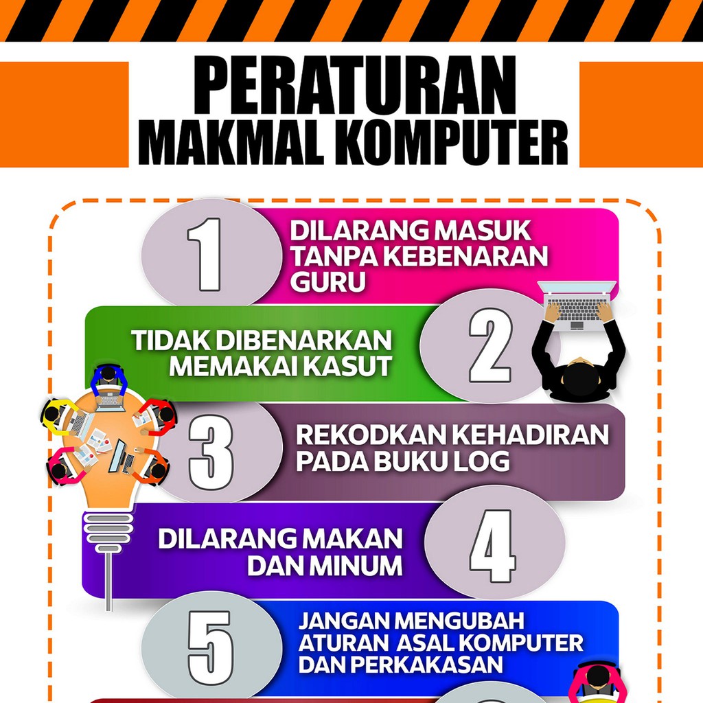 Poster Peraturan Makmal Komputer