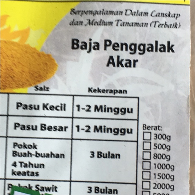 Baja Durian Price Promotion Nov 2021 Biggo Malaysia